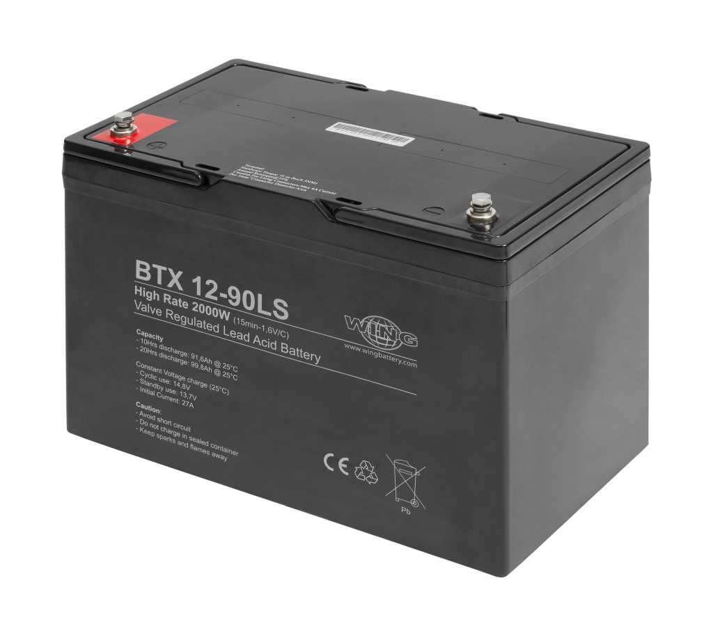 Bild von Wing BTX12-90LS 12V 94Ah high rate hochstromfähig