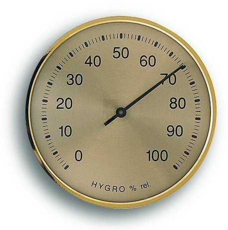 Bild von Einbauwerk Hygrometer K1.100341